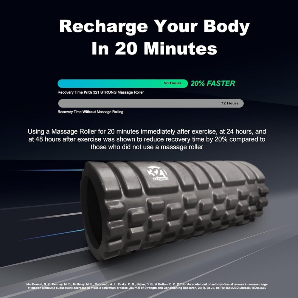 NEW- 321 STRONG Foam Roller - Medium Density Deep Tissue Massager